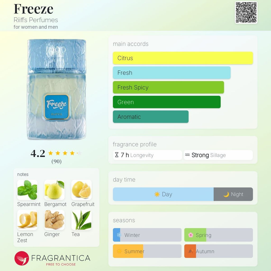 RIFFS FREEZE 3.4oz EXTRAIT DE PARFUM UNISEX